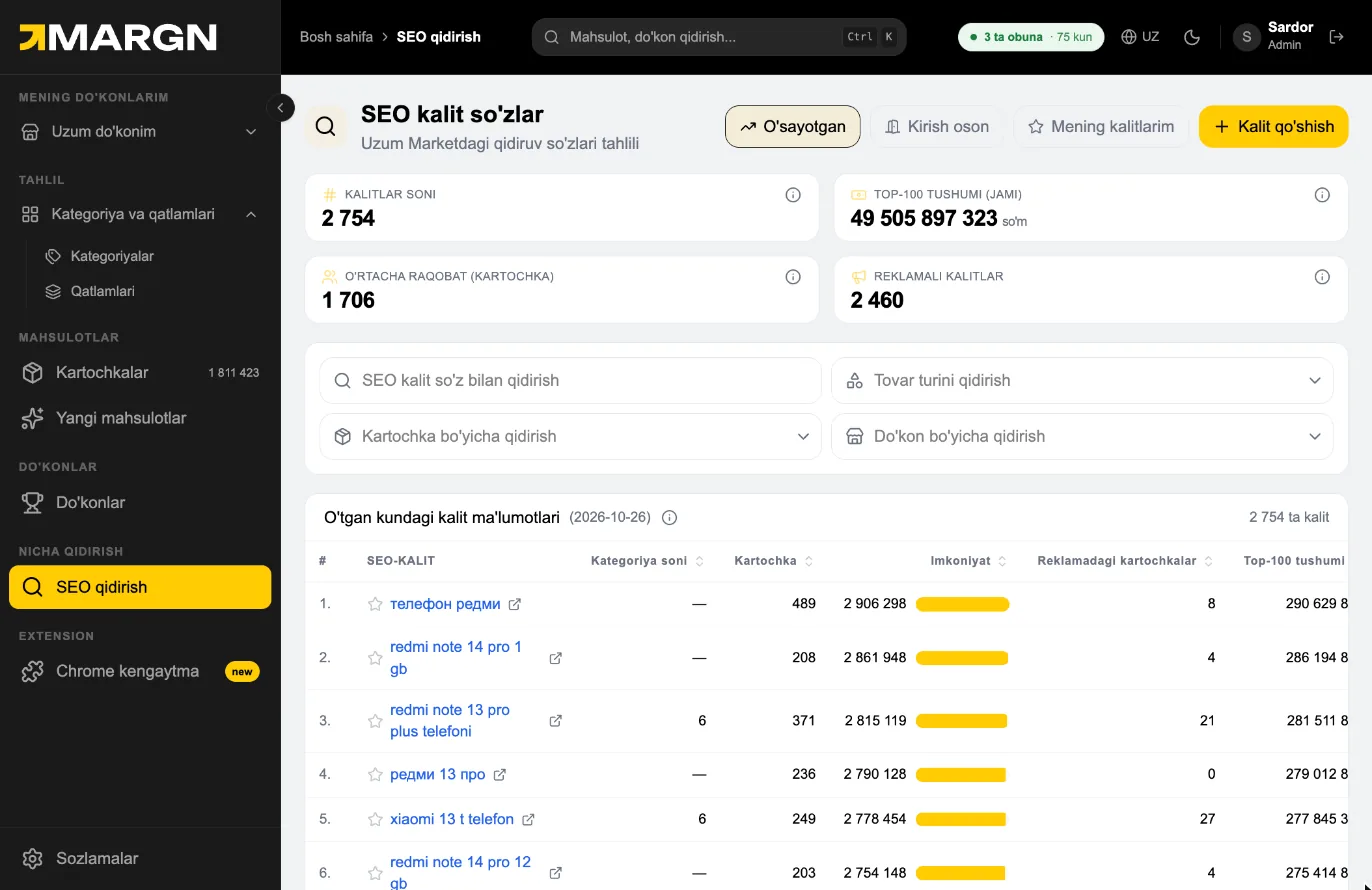 Step 6. Presets: O'sayotgan — growing demand, Kirish oson — easy to enter, Mening kalitlarim — keywords you track.
