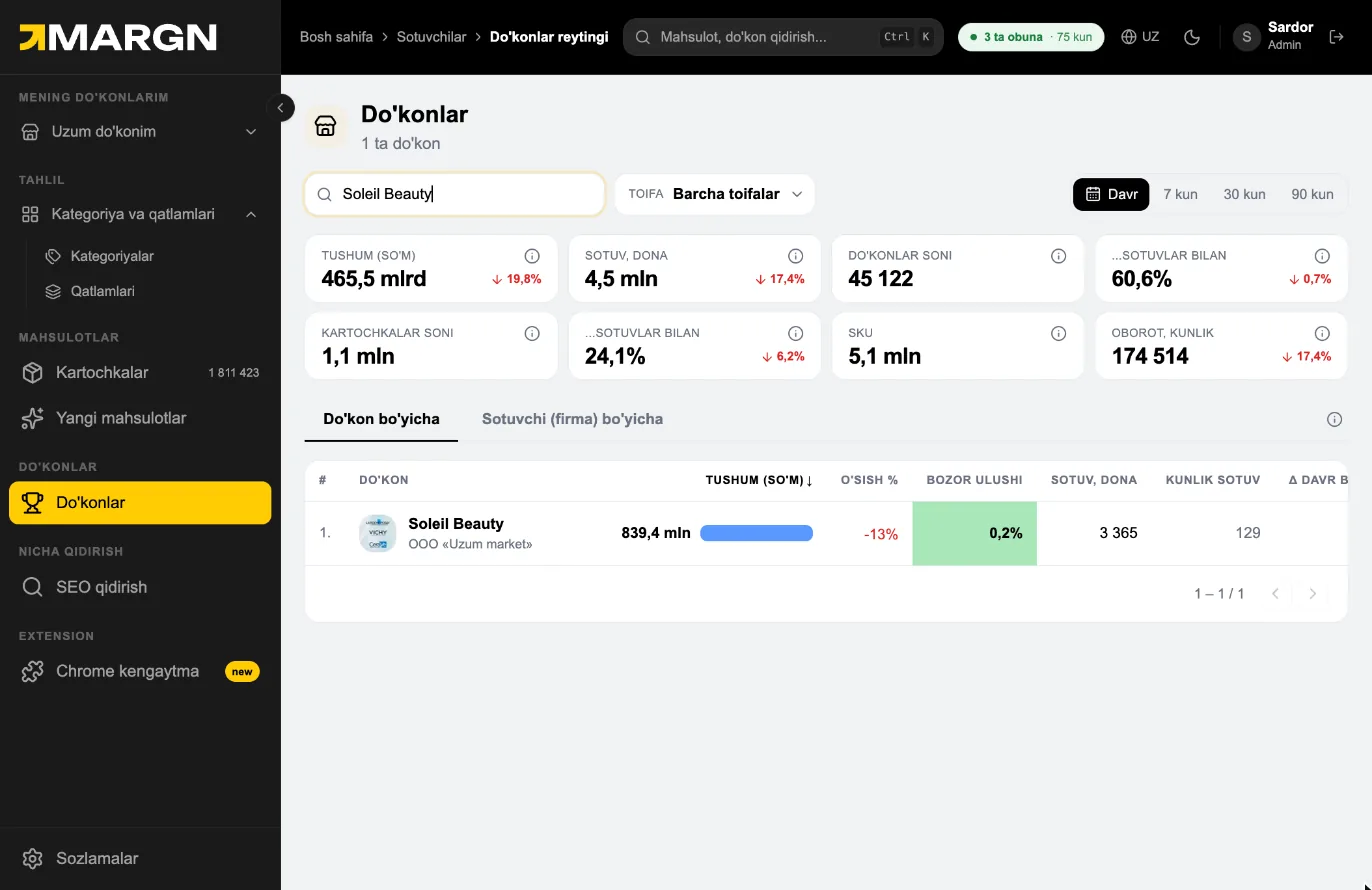Step 5. Find a competitor by name and click the row to open their store profile.