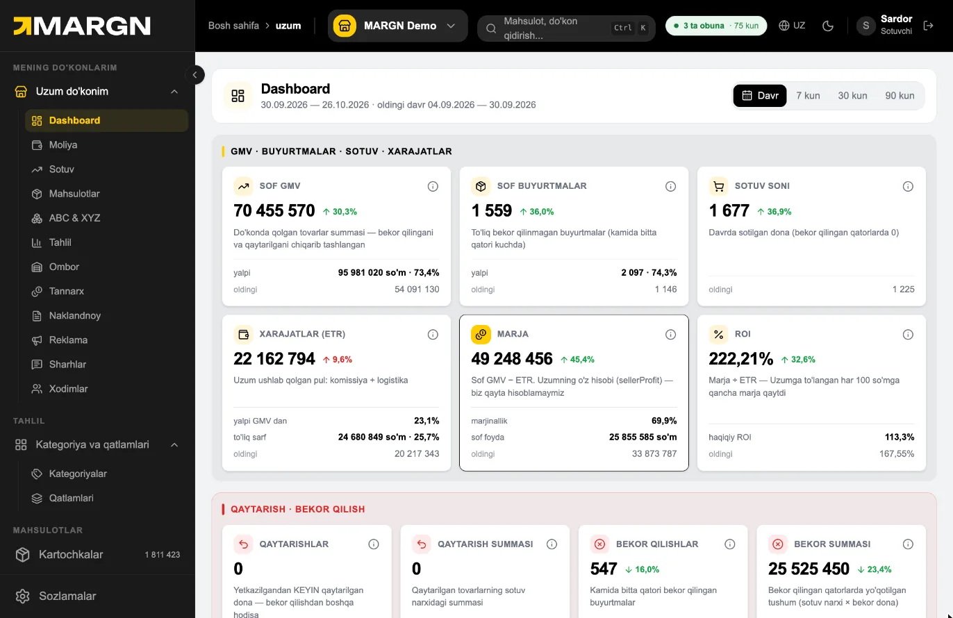 Step 1. Mening do'konlarim → Uzum do'konim holds every page about your store.