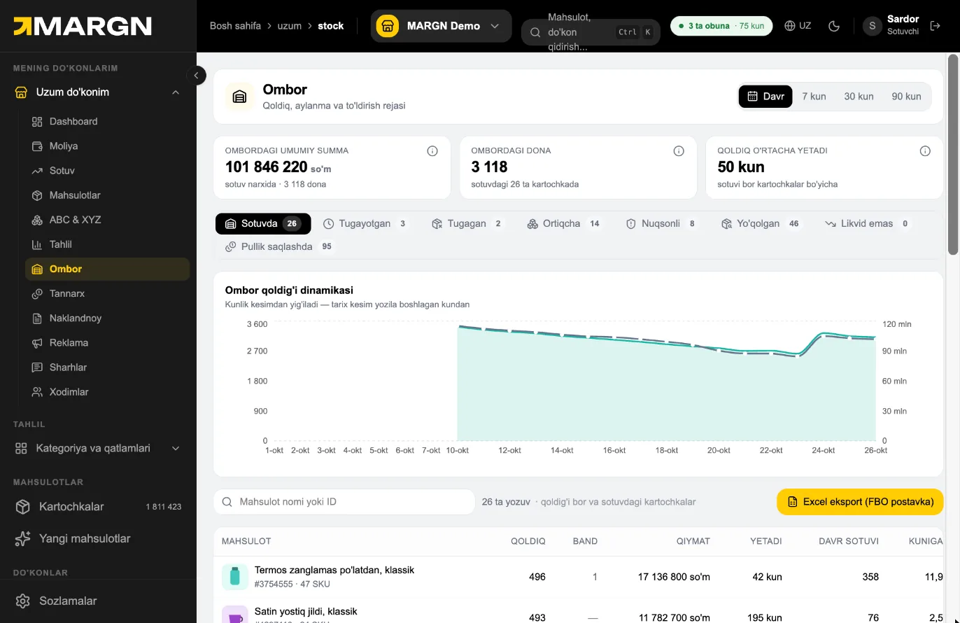 Step 1. Ombor shows total value, units and how many days stock lasts on average.