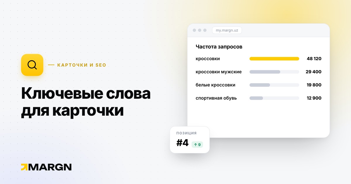 How to choose keywords for an Uzum card