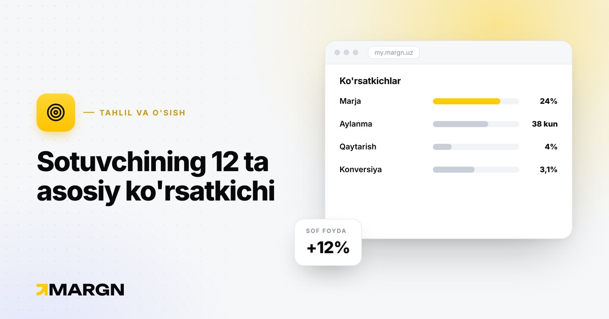 Uzum sotuvchisi uchun 12 ta asosiy ko'rsatkich: nimani va qachon tekshirish kerak
