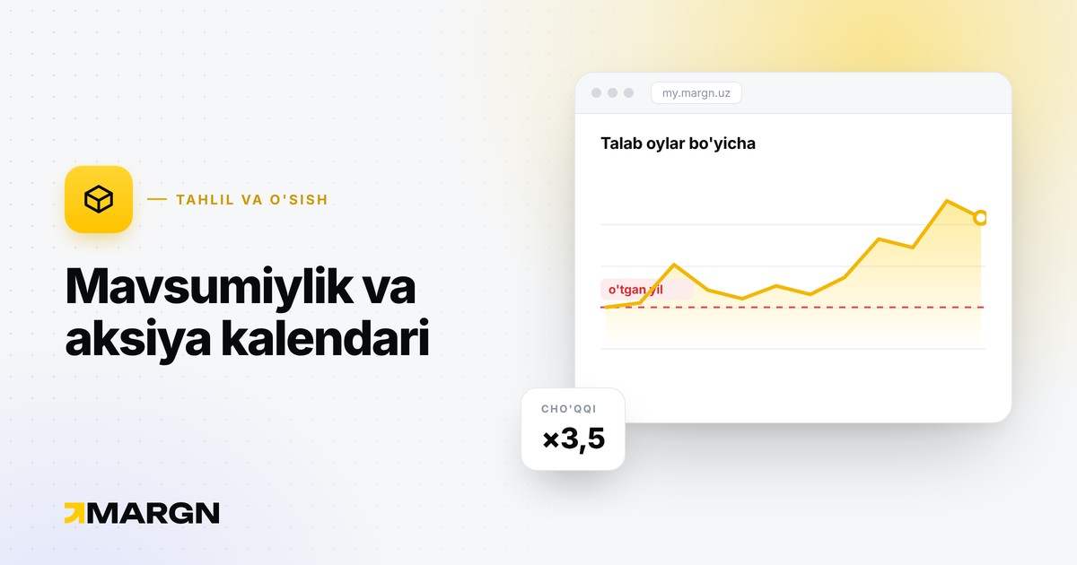 Uzumda mavsumiylik: sotuv kalendari va tayyorgarlik rejasi