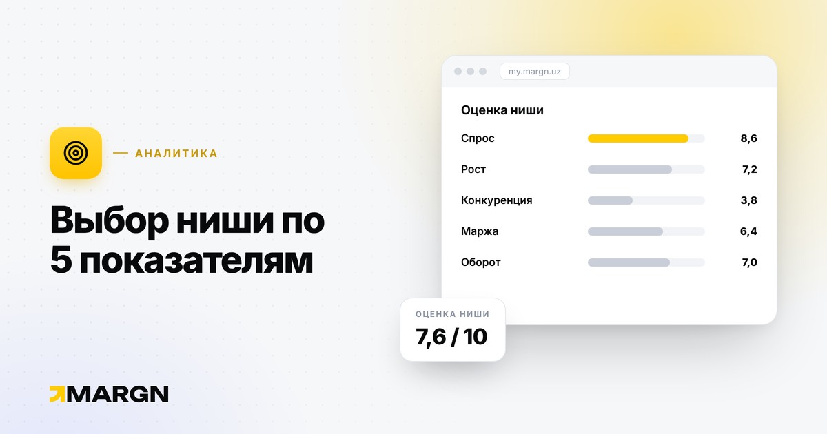 Как выбрать нишу на Uzum: 5 показателей