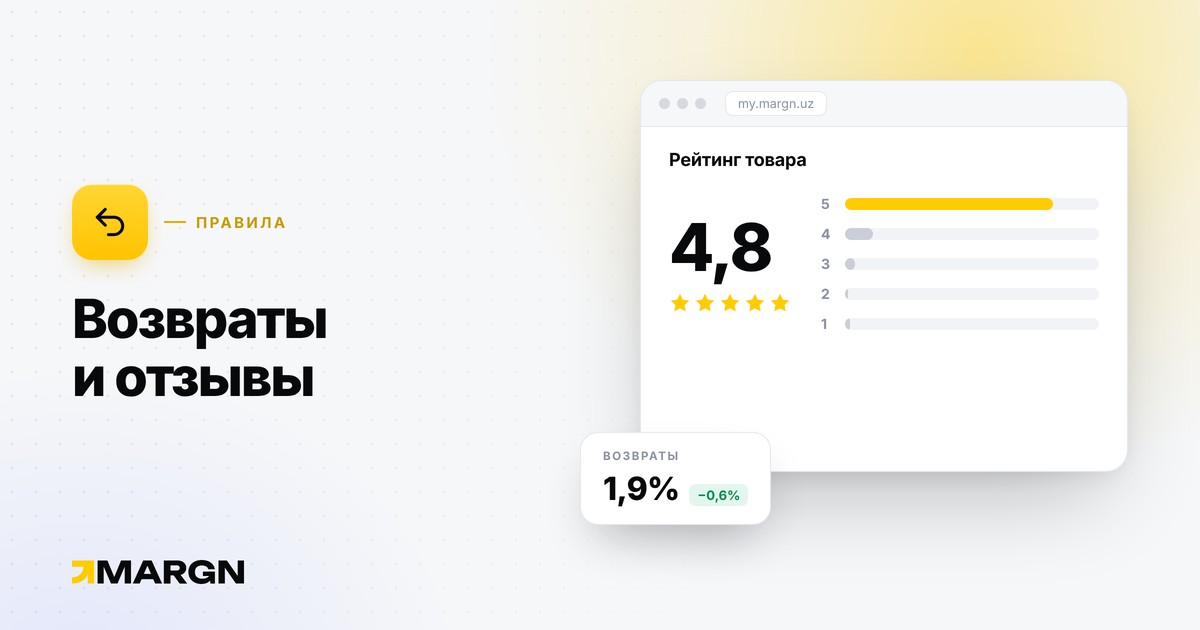 Возвраты и отзывы на Uzum: что нужно знать продавцу