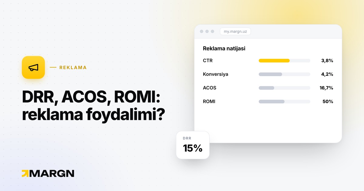 Uzum reklamasi ko'rsatkichlari: DRR, ACOS, ROMI va qachon to'xtatish kerak
