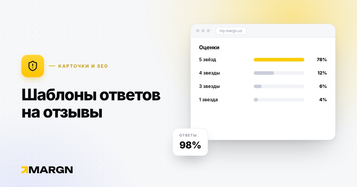 Replying to Uzum reviews: templates for 5, 3 and 1 star