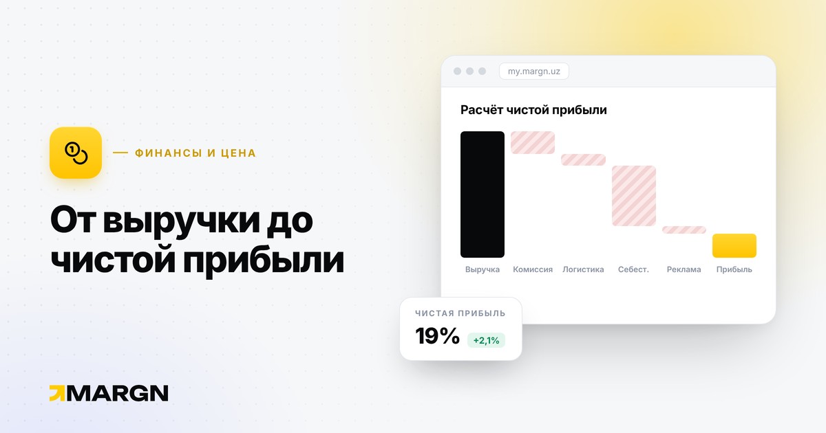 Как посчитать чистую прибыль на Uzum: от выручки до прибыли