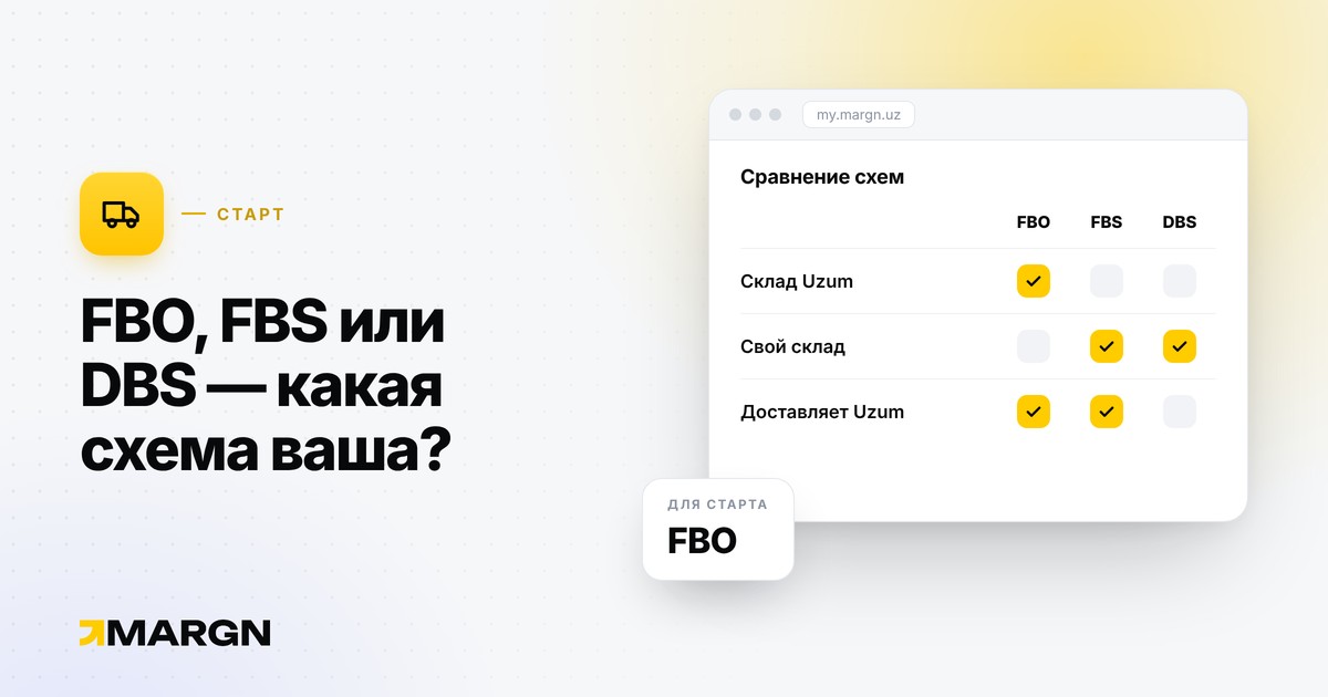 FBO, FBS or DBS: which scheme to choose on Uzum