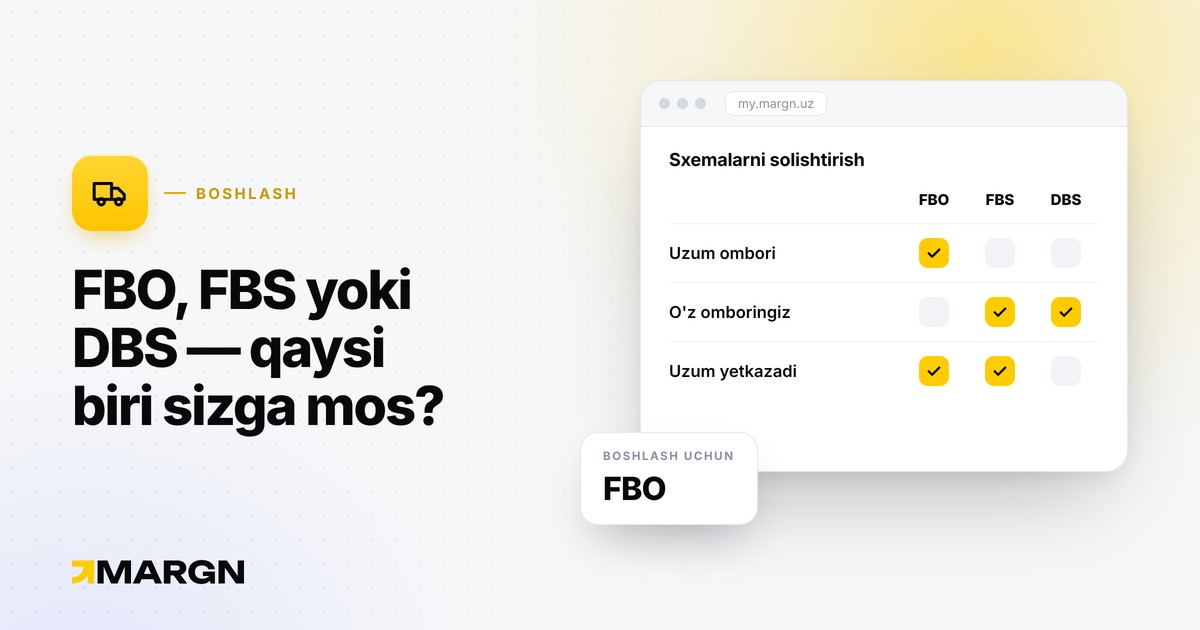 FBO, FBS yoki DBS: Uzumda qaysi sxemani tanlash kerak