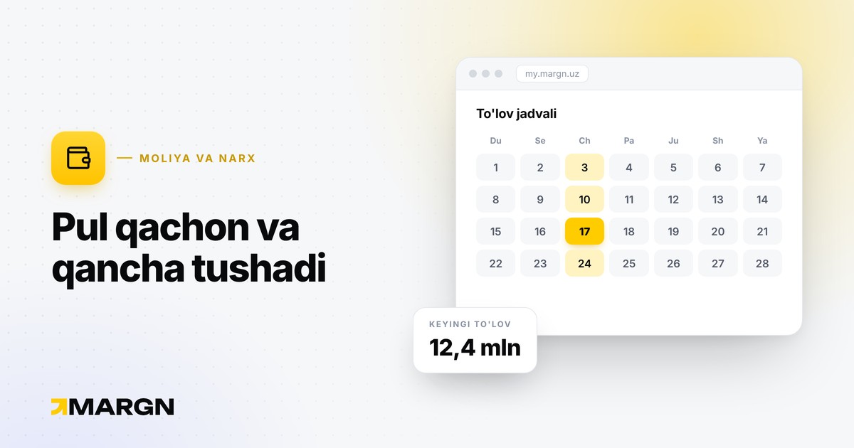 Uzumdan pulni qachon va qanday olasiz: to'lov jadvali va foizlar