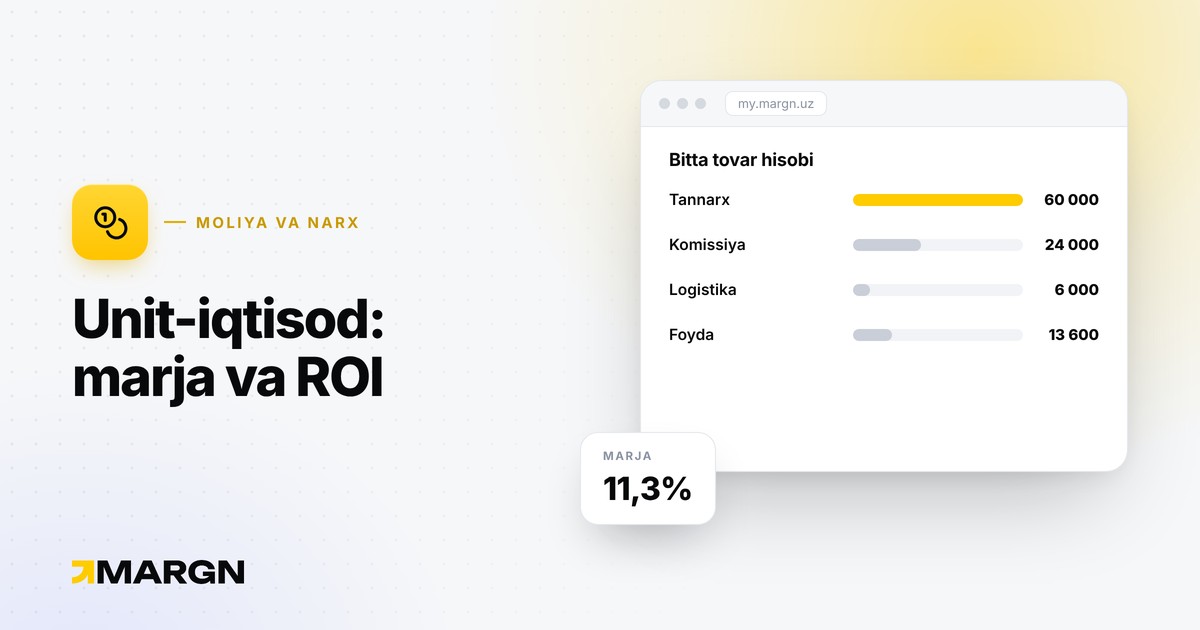 Uzumda unit-iqtisod: marja, ustama, ROI va zararsizlik narxi